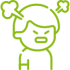 anger